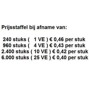 MJE&Scaron;OVITI PAKET SVIJETLEĆIH BOŽIĆNIH KAPA (240 kom.)